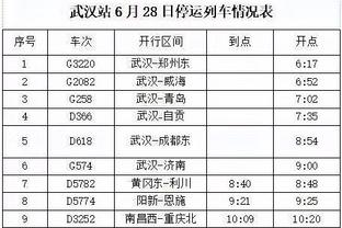 不在状态！杜兰特半场8投仅2中拿到8分4助 三分3中0